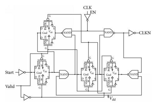 Details are in the caption following the image Details are in the caption following the image
