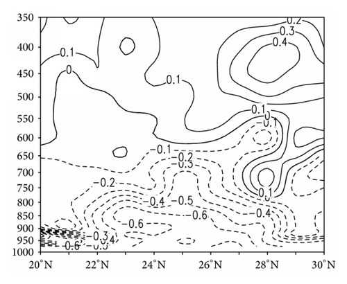 Details are in the caption following the image