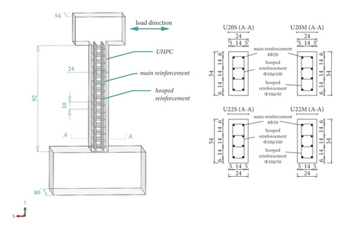 Details are in the caption following the image Details are in the caption following the image