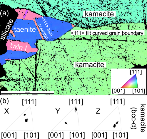 Details are in the caption following the image Details are in the caption following the image