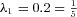 urn:x-wiley:00224367:media:jori1485:jori1485-umath-0001