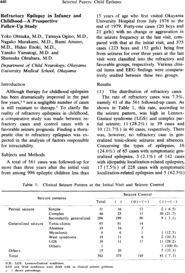 First page image