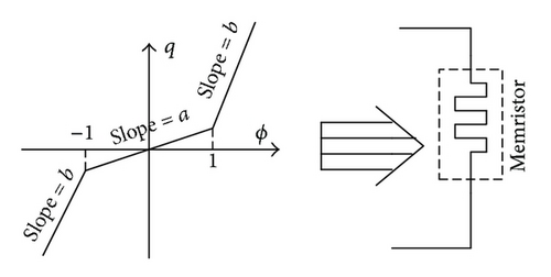 Details are in the caption following the image