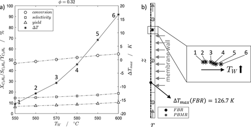 Details are in the caption following the image