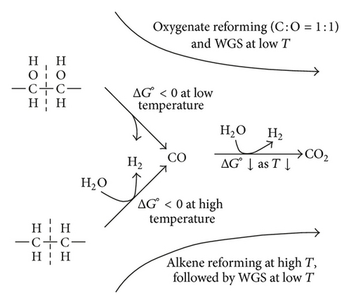 Details are in the caption following the image
