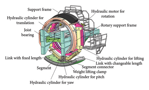 Details are in the caption following the image Details are in the caption following the image