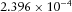 urn:x-wiley:00168025:media:gpr12766:gpr12766-math-0105