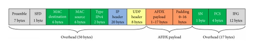 Details are in the caption following the image Details are in the caption following the image