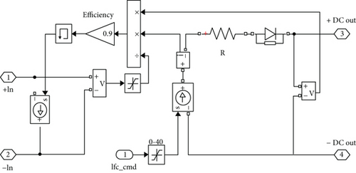 Details are in the caption following the image Details are in the caption following the image