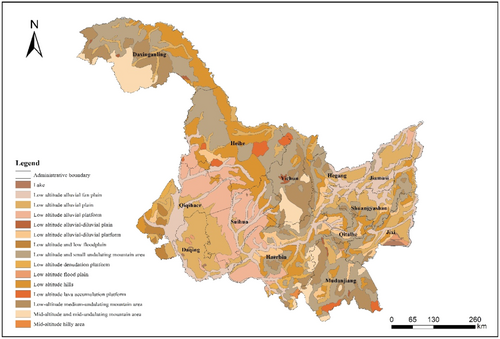 Details are in the caption following the image Details are in the caption following the image