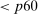 urn:x-wiley:00129682:media:ecta200477:ecta200477-math-0197