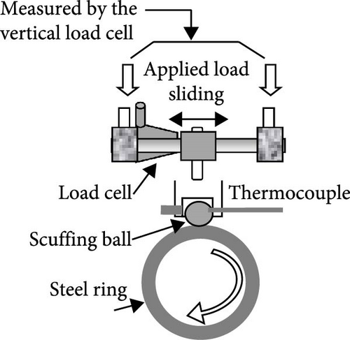 Details are in the caption following the image