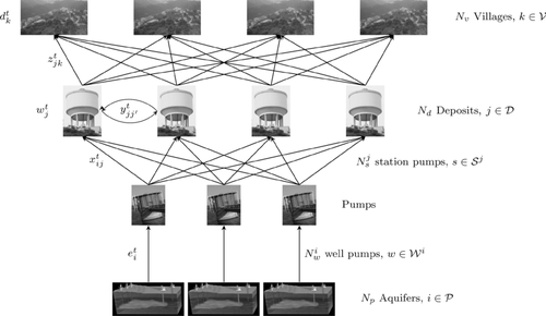 Details are in the caption following the image