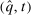 urn:x-wiley:00129682:media:ecta200041:ecta200041-math-0060