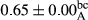 urn:x-wiley:20487177:media:fsn3616:fsn3616-math-0077