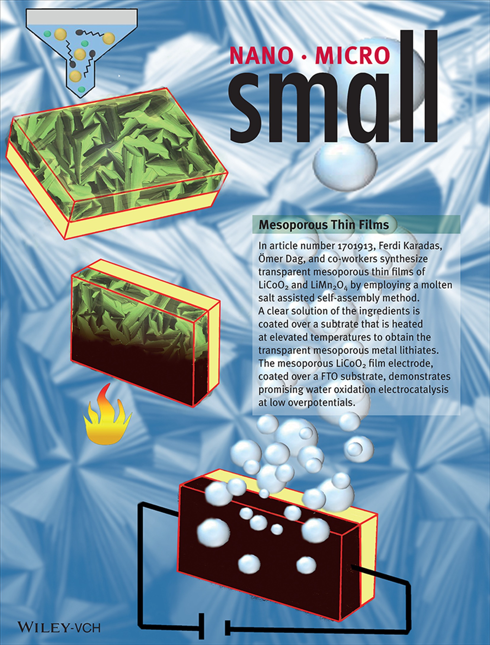 Mesoporous Thin Films: Molten Salt Assisted Self-Assembly: Synthesis of Mesoporous LiCoO2 and LiMn2O4 Thin Films and Investigation of Electrocatalytic Water Oxidation Performance of Lithium Cobaltate (Small 1/2018) Volume 14 Issue 1, 2018