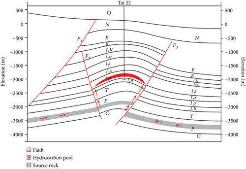 Details are in the caption following the image Details are in the caption following the image