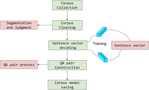 Details are in the caption following the image