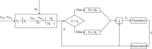 Details are in the caption following the image