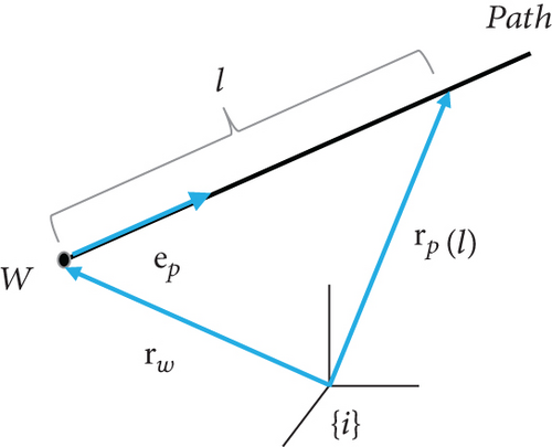 Details are in the caption following the image