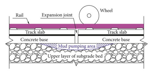 Details are in the caption following the image
