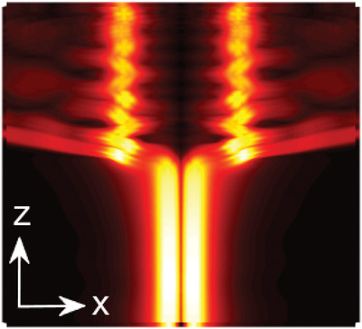 1D Solitons in Saturable Nonlinear Media with Space Fractional Derivatives