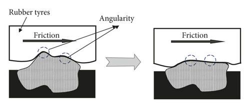 Details are in the caption following the image Details are in the caption following the image