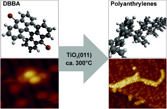 Polymerization of Polyanthrylene on a Titanium Dioxide (011)-(2×1) Surface