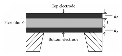 Details are in the caption following the image