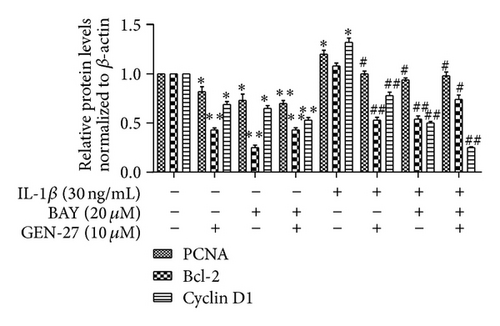 Details are in the caption following the image