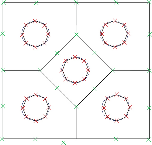 Details are in the caption following the image Details are in the caption following the image