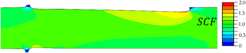 Details are in the caption following the image