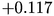 urn:x-wiley:14337851:media:anie202307053:anie202307053-math-0025