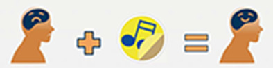 Wie Musik das Gehirn beeinflusst