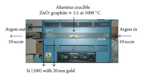 Details are in the caption following the image