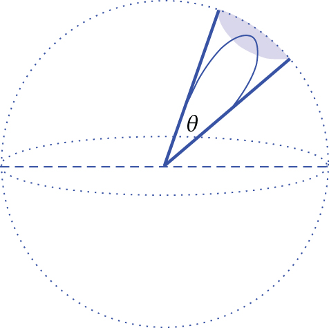 Details are in the caption following the image