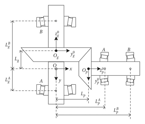 Details are in the caption following the image Details are in the caption following the image