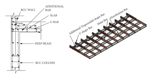 Details are in the caption following the image