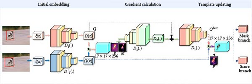 Details are in the caption following the image