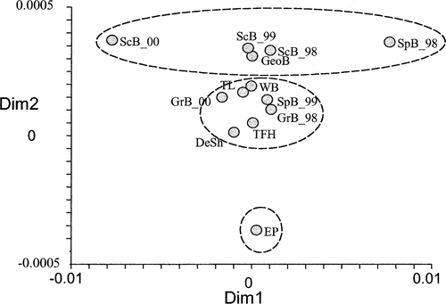 Details are in the caption following the image