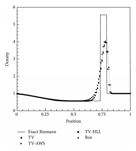Details are in the caption following the image
