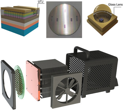 High-Power AlGaN-Based Ultrathin Tunneling Junction Deep Ultraviolet Light-Emitting Diodes