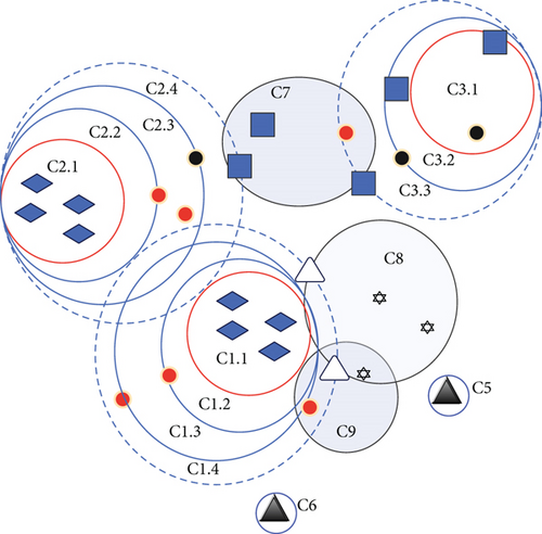 Details are in the caption following the image Details are in the caption following the image