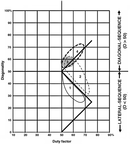 Details are in the caption following the image