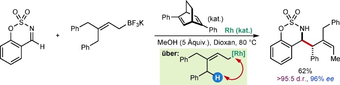 The Isomerization of Allylrhodium Intermediates in the Rhodium-Catalyzed Nucleophilic Allylation of Cyclic Imines