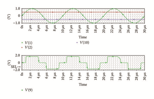 Details are in the caption following the image Details are in the caption following the image