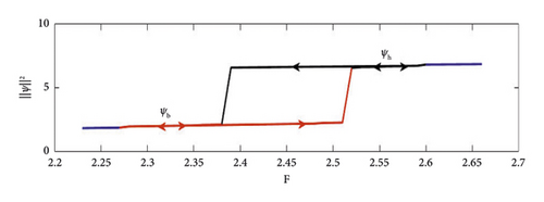 Details are in the caption following the image