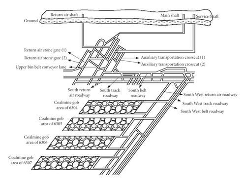 Details are in the caption following the image