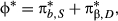 urn:x-wiley:03785920:media:twec12616:twec12616-math-0052 urn:x-wiley:03785920:media:twec12616:twec12616-math-0052