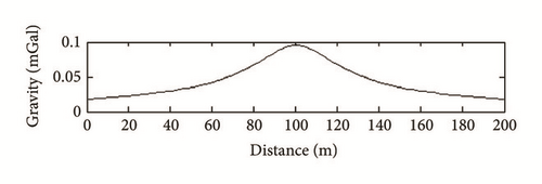 Details are in the caption following the image